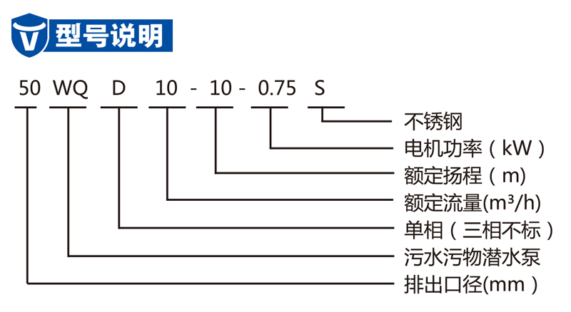 不銹鋼污水污物潛水電泵